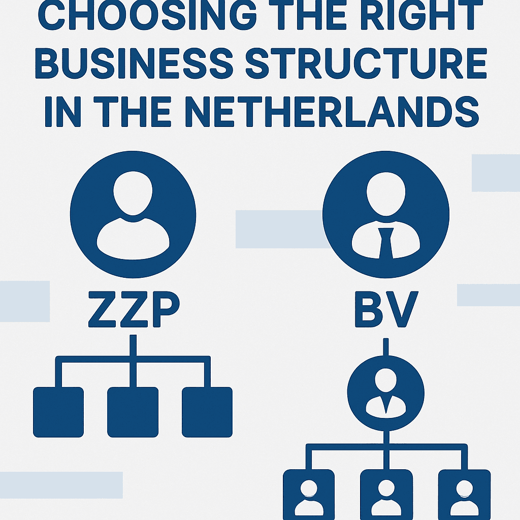 Choosing the Right Business Structure in the Netherlands
