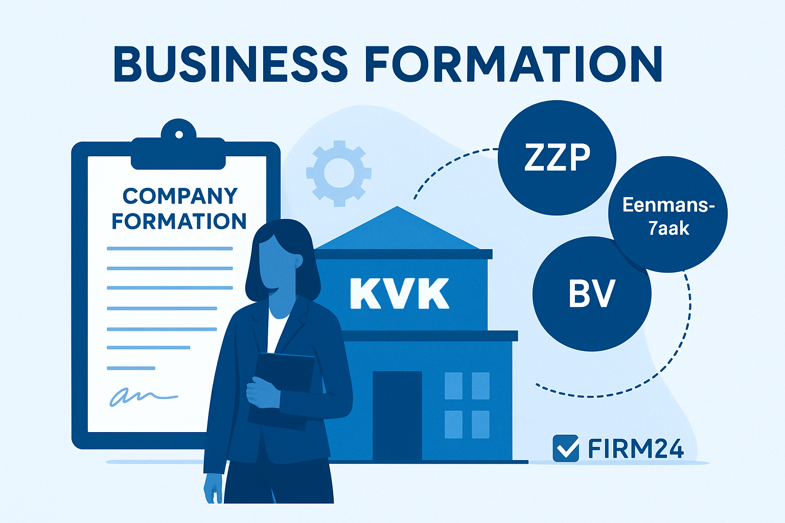 Dutch Business Formation Services - KVK Registration - Glodinas Finance